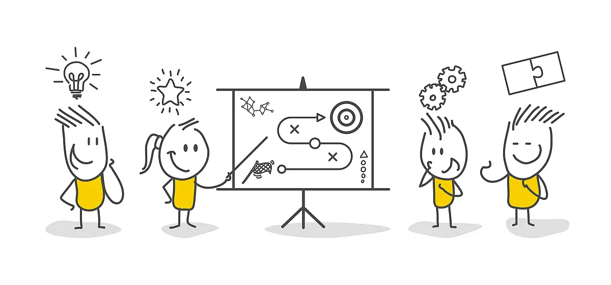 the-method-complete-practical-guide